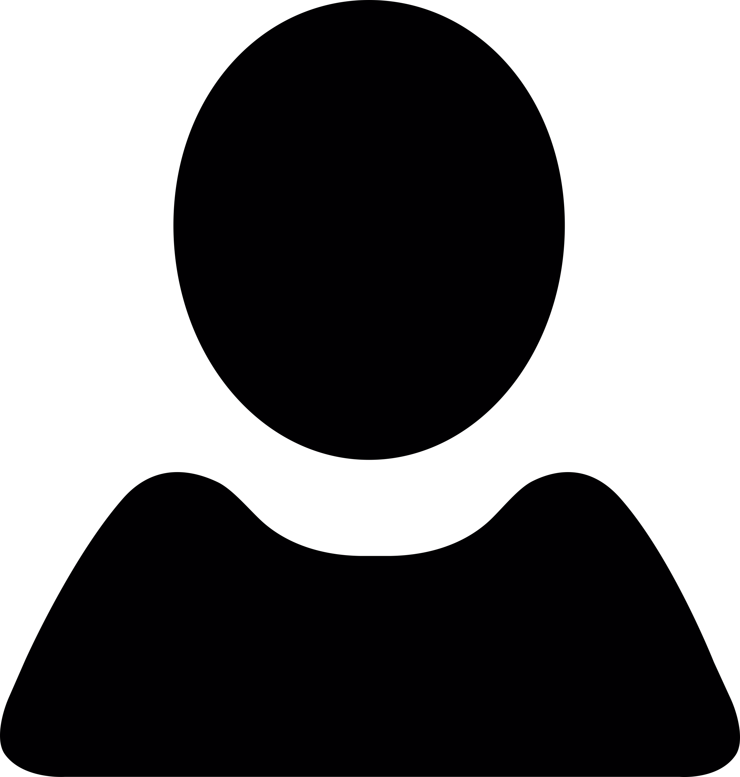 Black User Shape Silhouette Svg Vector Free Vectors